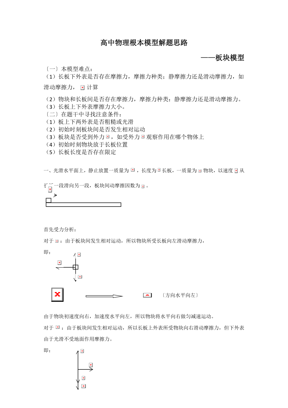 高中物理牛顿第二定律板块模型解题基本思路.doc_第1页