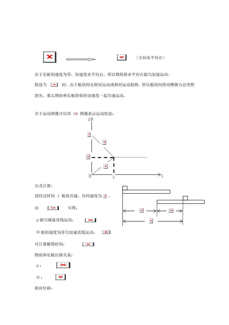 高中物理牛顿第二定律板块模型解题基本思路.doc_第2页