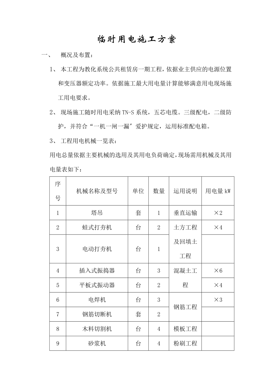 廉租房二期临时用电施工方案.docx_第1页