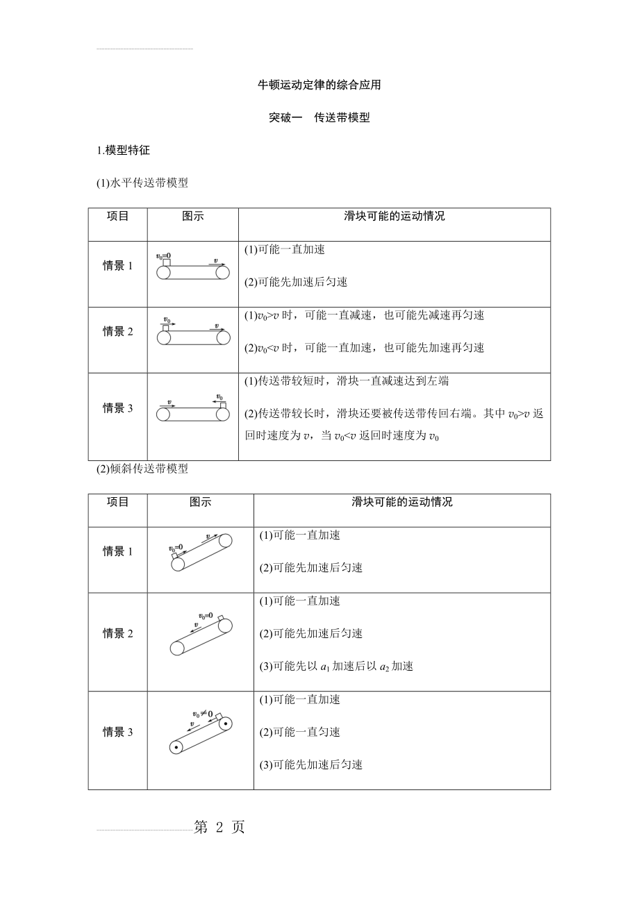 传送带模型与滑块 滑板模型(6页).doc_第2页