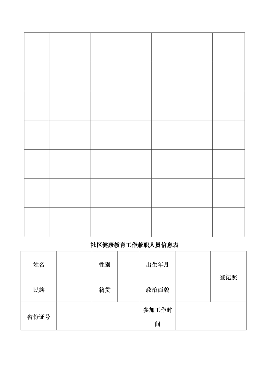 健康教育和健康促进模板.docx_第2页