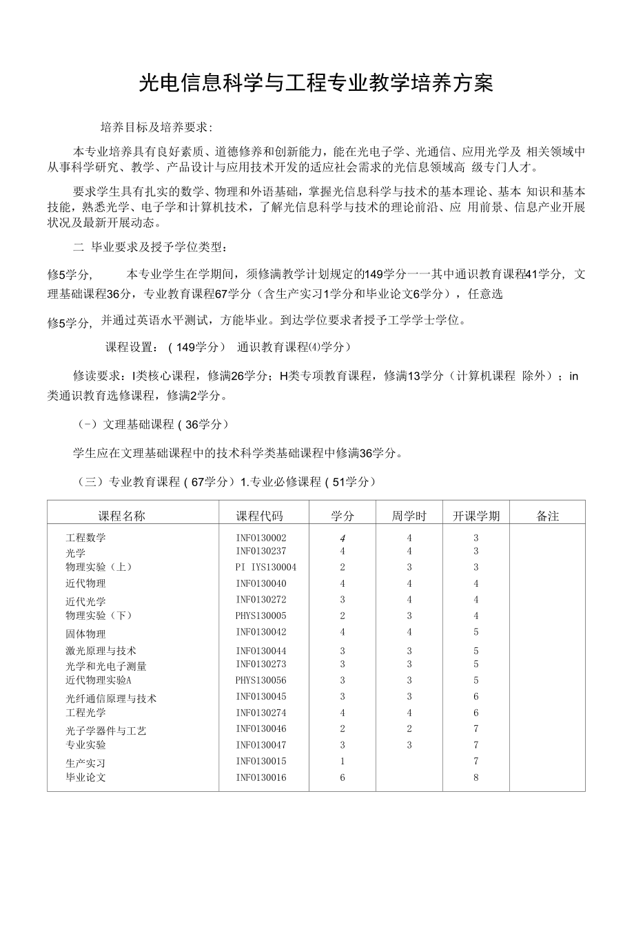 通信工程专业指导性修读计划（本科）.docx_第2页