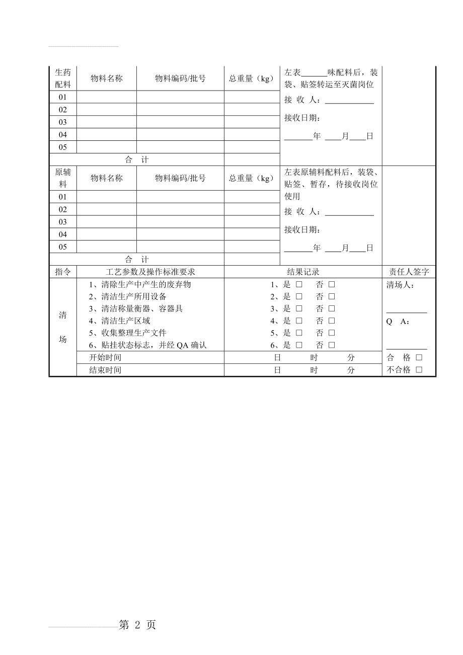 中药制剂提取车间批生产记录模版(14页).doc_第2页