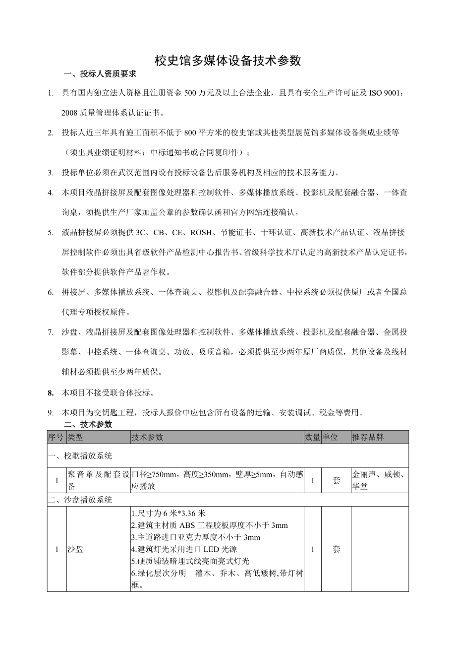 校史馆声光电音视频系统报价表.docx_第1页