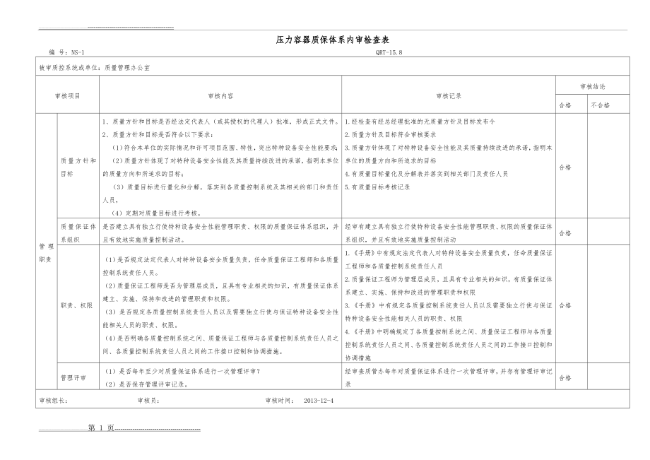 压力容器质保体系内审检查表模板(22页).doc_第1页