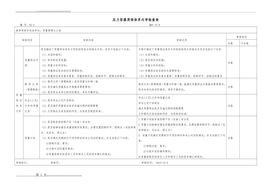 压力容器质保体系内审检查表模板(22页).doc_第2页