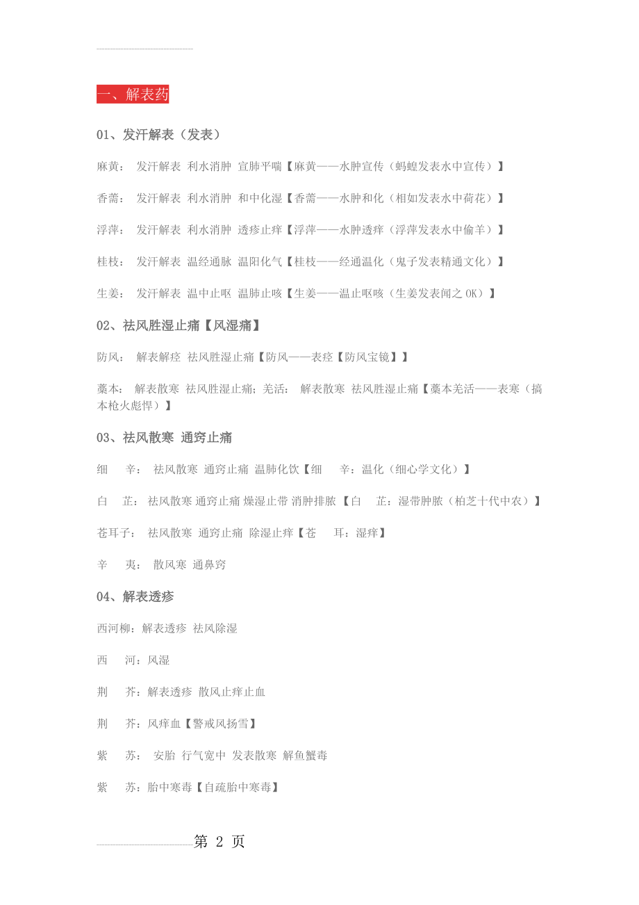 中药学记忆口诀(24页).doc_第2页