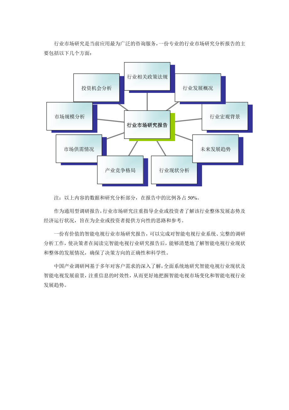 智能电视市场调研前景预测.docx_第2页