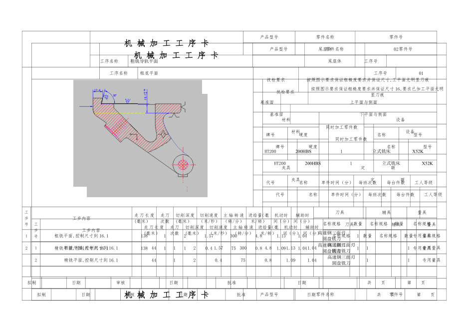 尾座体机械加工工序卡.docx_第1页