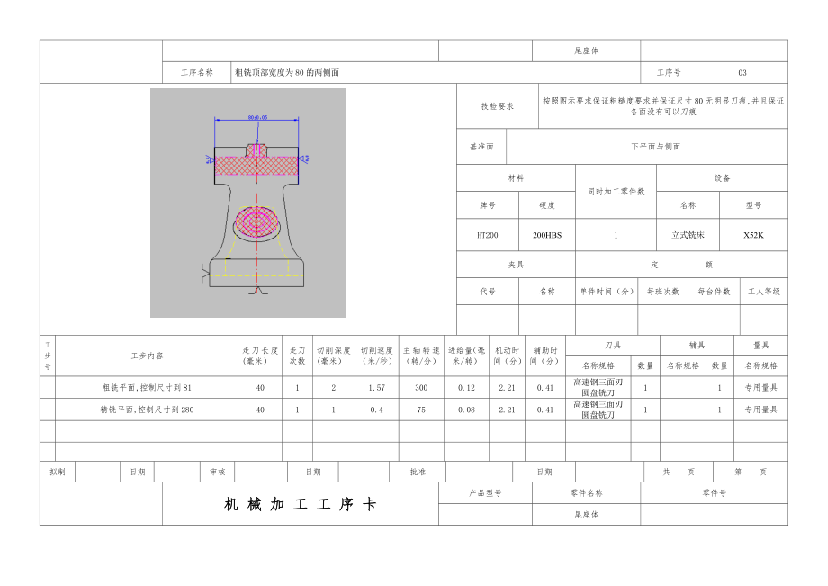 尾座体机械加工工序卡.docx_第2页