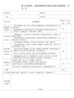 新入职教师、新授课教师听课评估表（模板）.docx