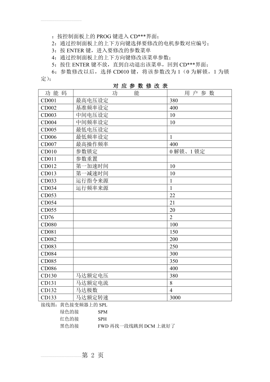 久菱变频器参数设置(2页).doc_第2页