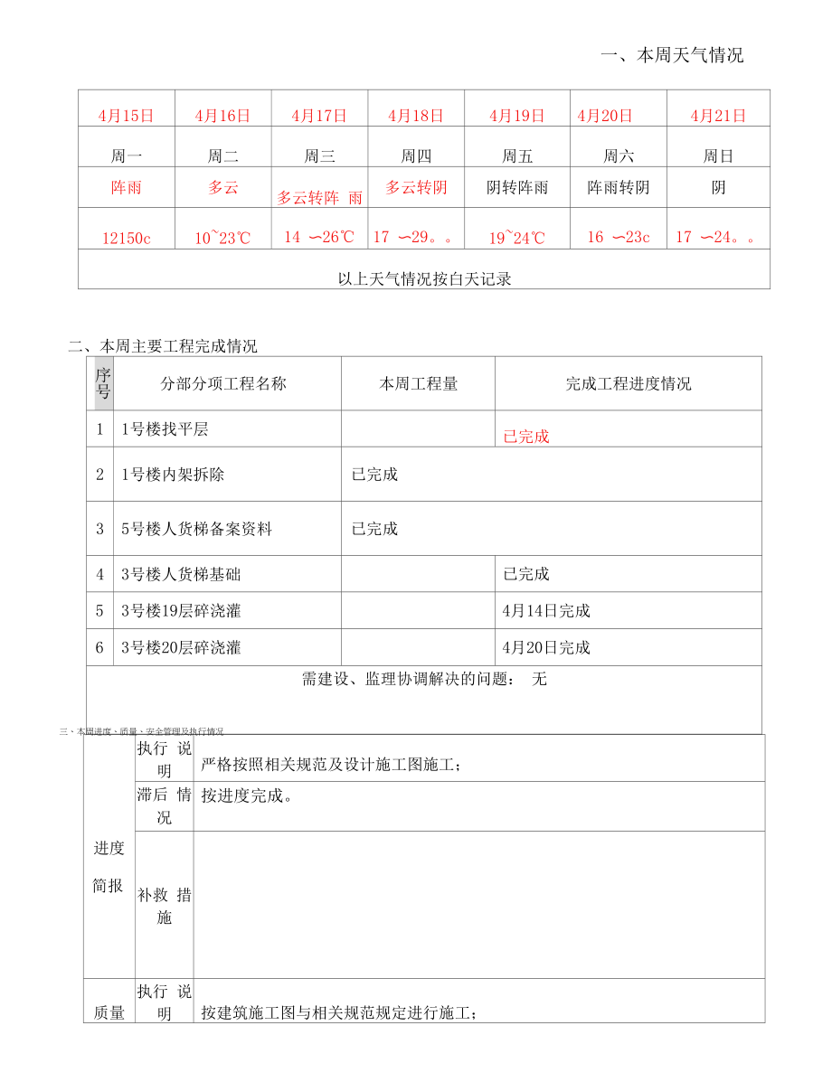 鼎城家园二期项目第32期.docx_第2页