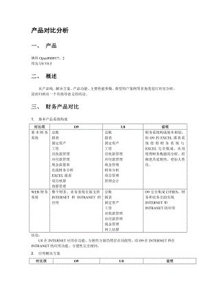 产品对比分析.docx