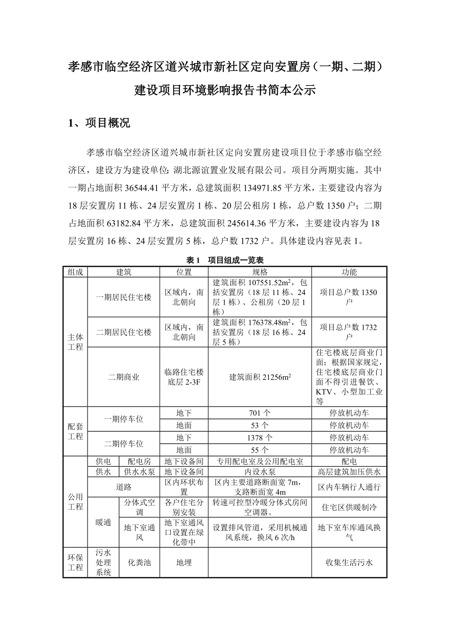 孝感市临空经济区道兴城市新社区定向安置房一期二期.docx_第1页