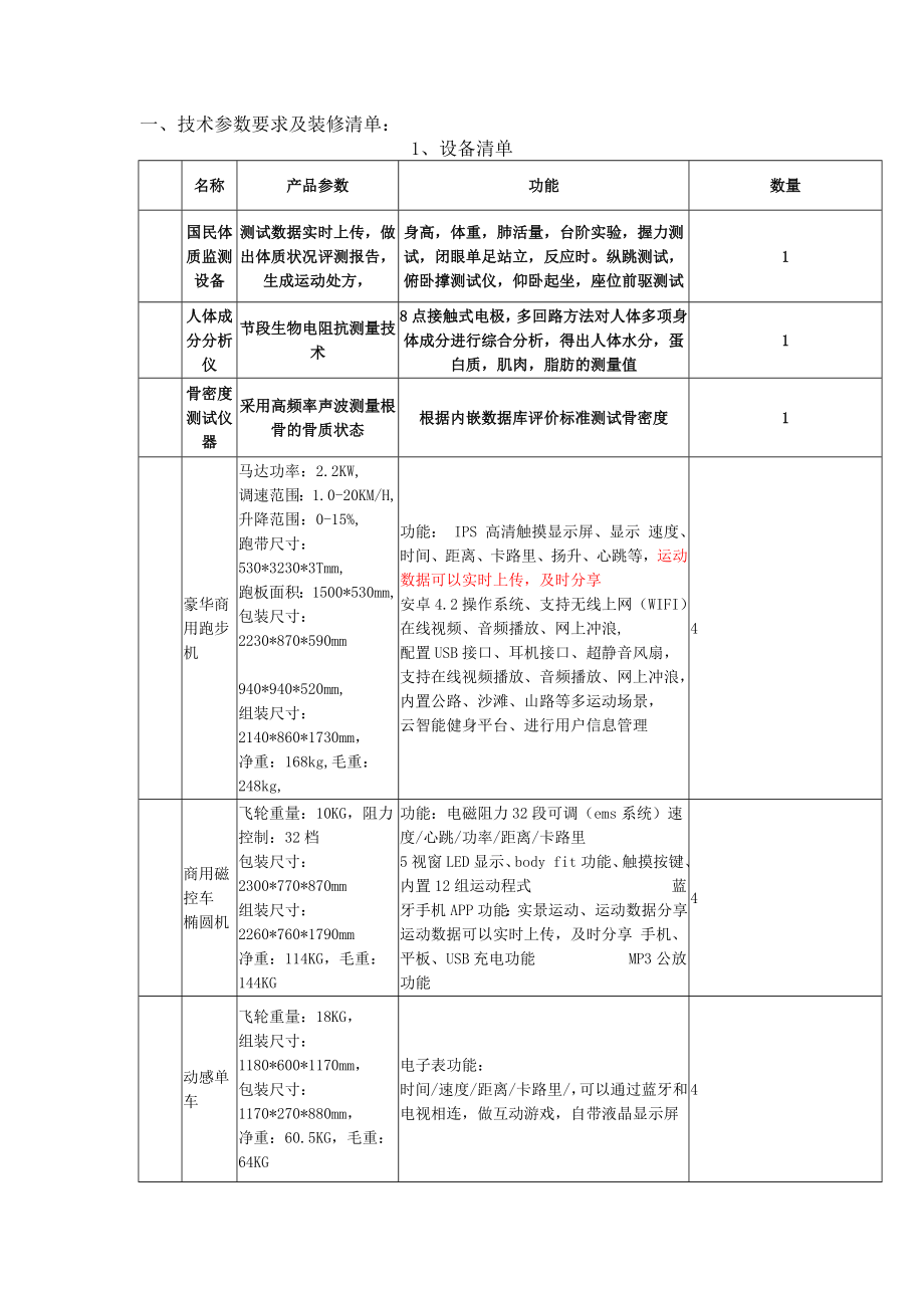 技术参数要求及装修清单.docx_第1页