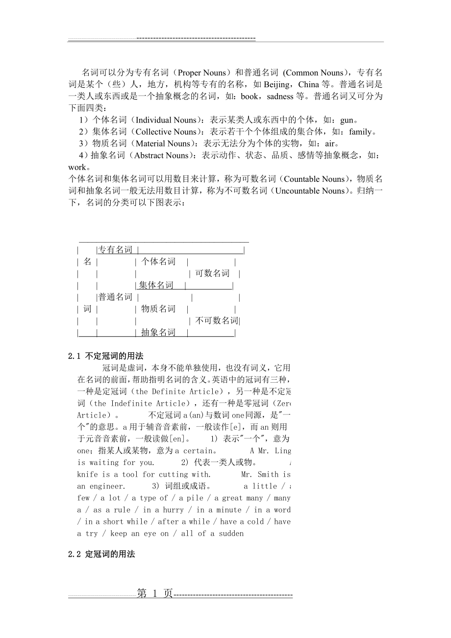 名词可以分为专有名词(7页).doc_第1页