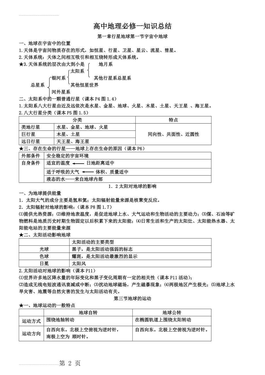 人教版高一地理必修一知识点总结(13页).doc_第2页