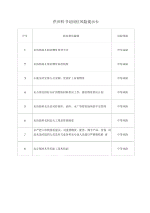 供应科书记岗位风险提示卡.docx