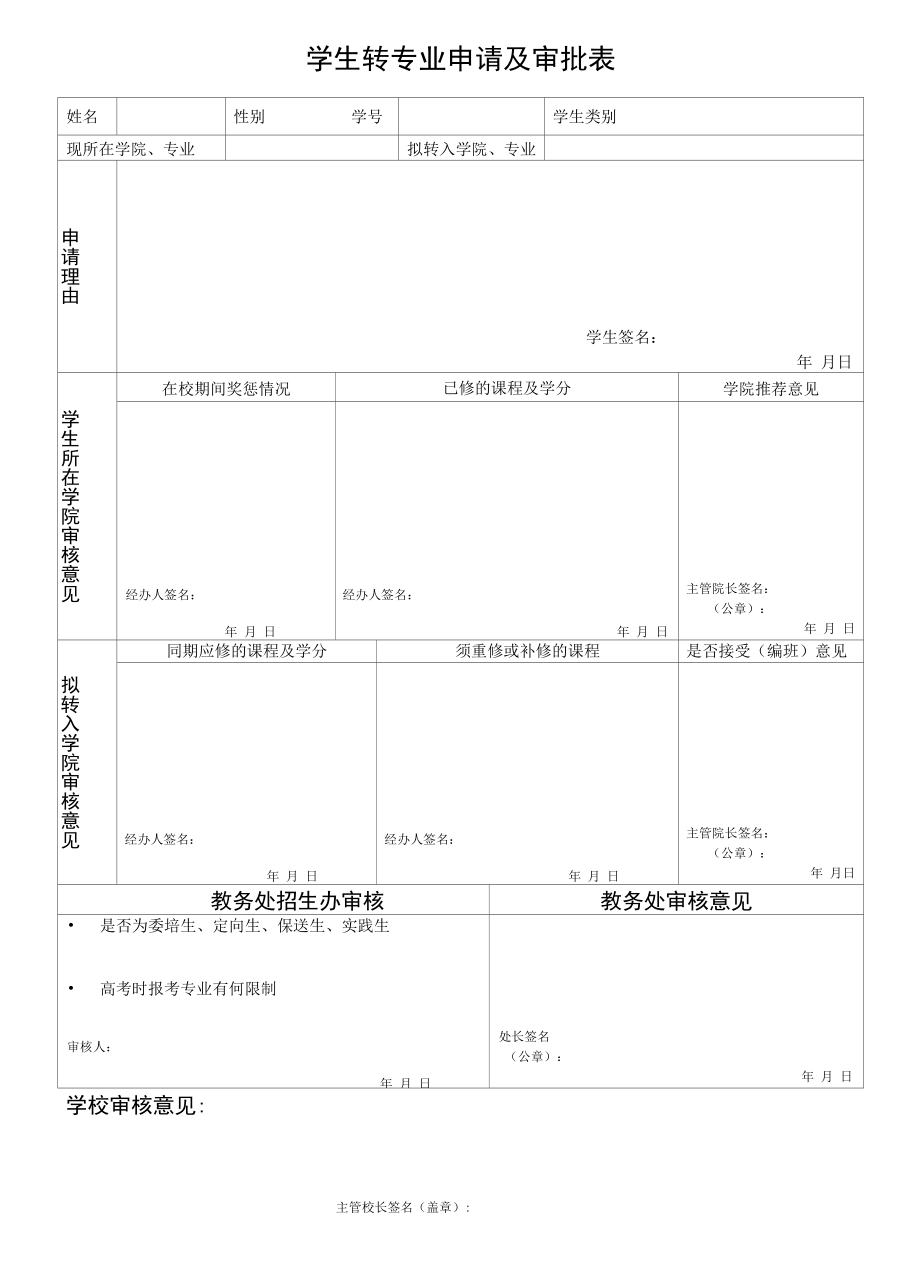 学生转专业申请及审批表（模板）.docx_第1页