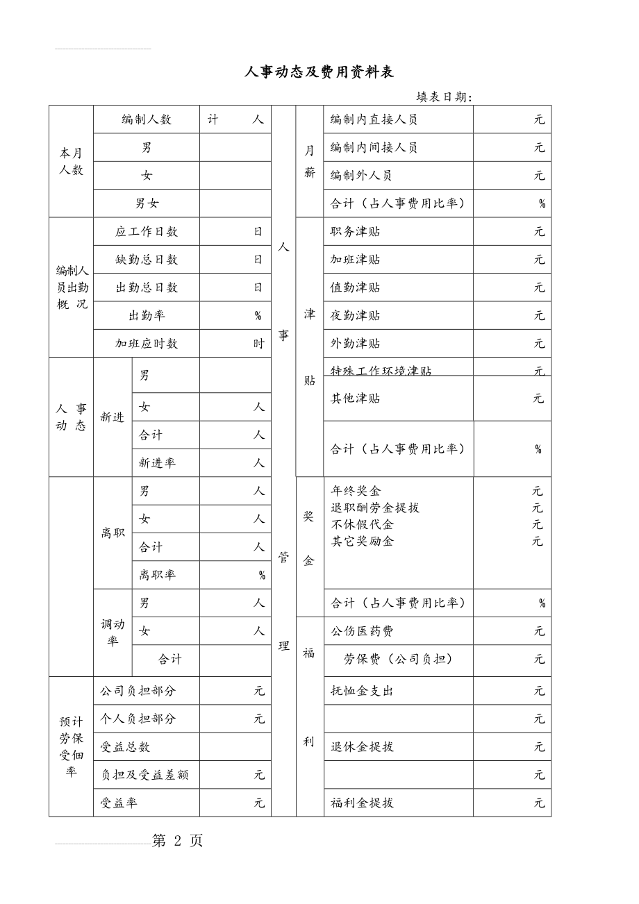 企业公司各种通用表格大全(44页).doc_第2页