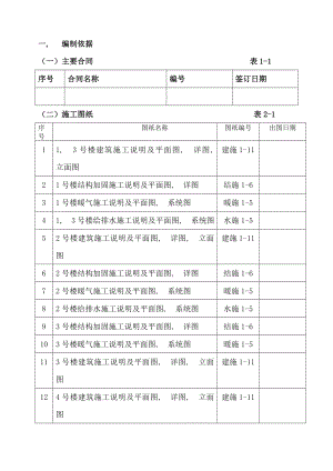 抗震加固工程施工组织设计及方案.docx