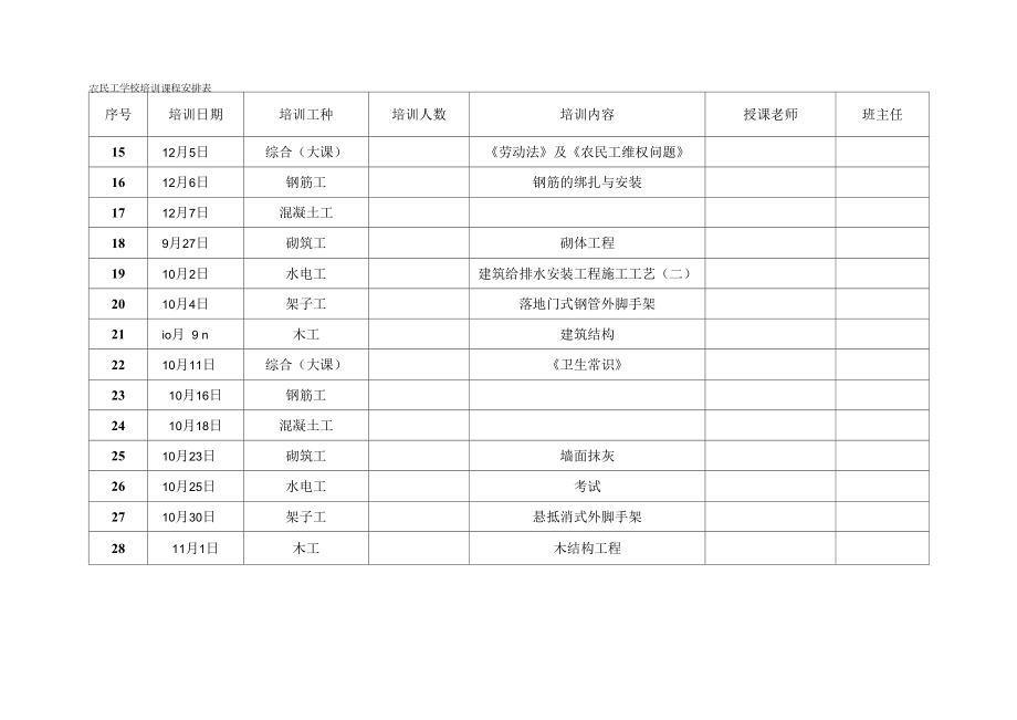 农民工学校课程安排.docx_第2页