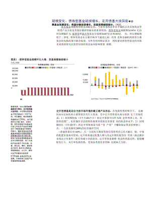 三季度债基季报点评：定开债基大放异彩负债稳定是业绩关键.docx