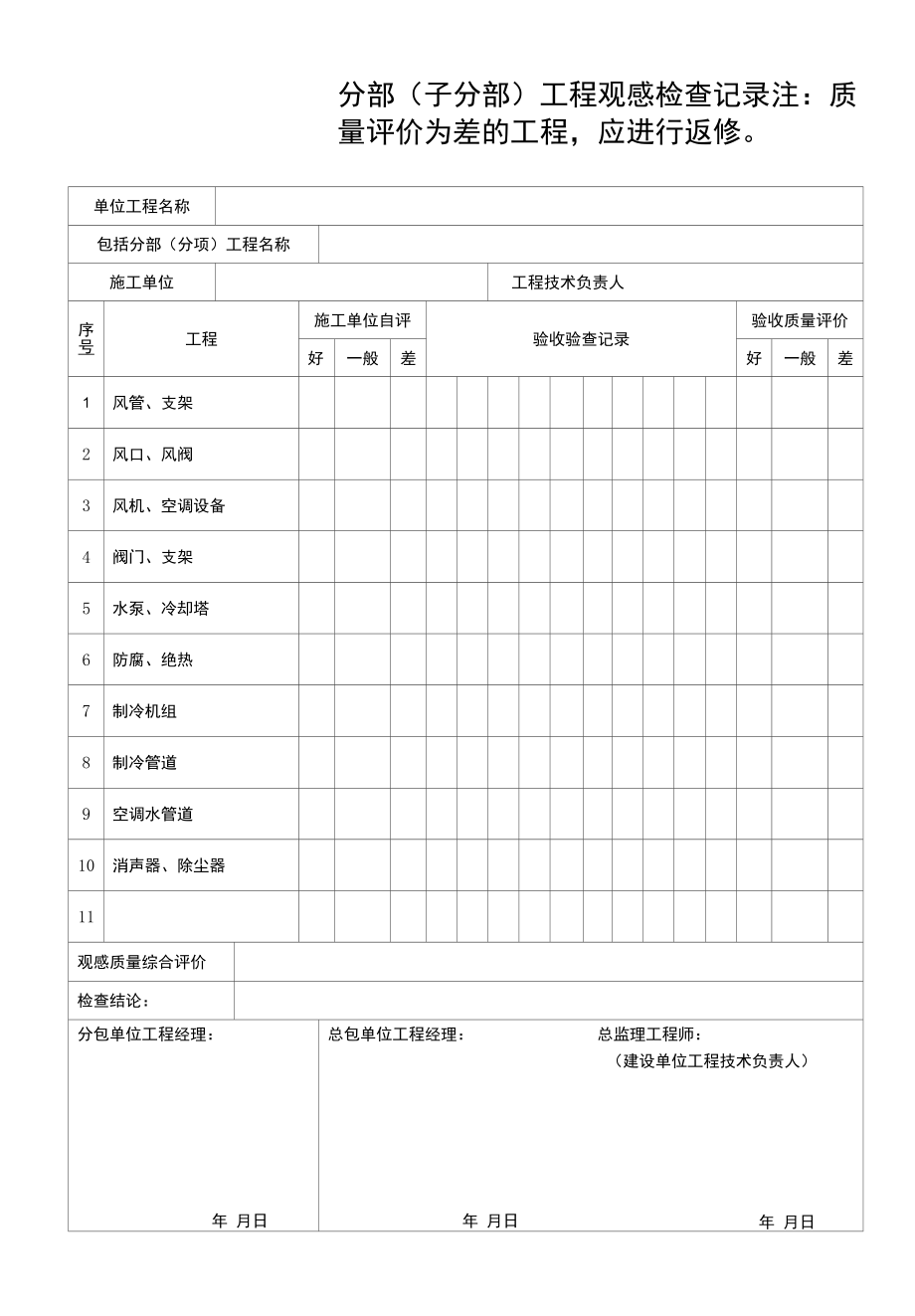 分部（子分部）工程观感检查记录.docx_第1页