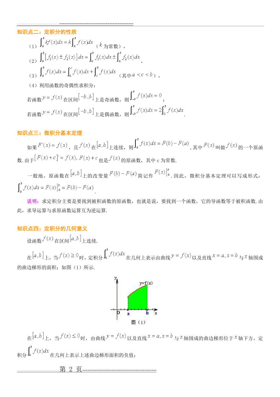 北京四中网校数学高考总复习：定积分与微积分基本定理(4页).doc_第2页