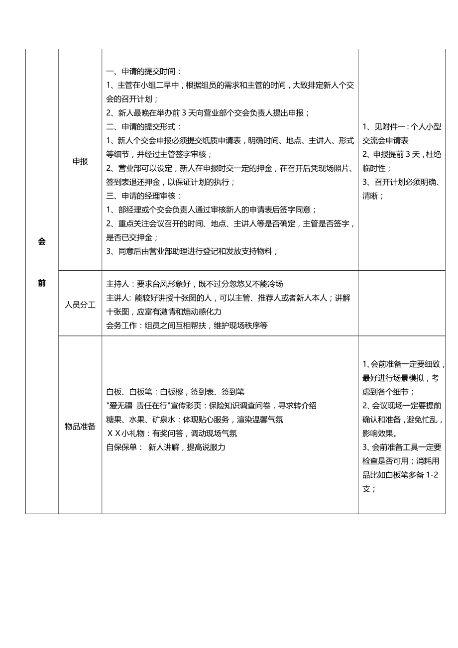 保险公司个人小型客户交流会操作手册.docx_第2页