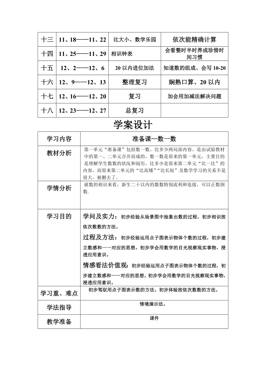 小学数学一年级下册教案设计全集.docx_第2页