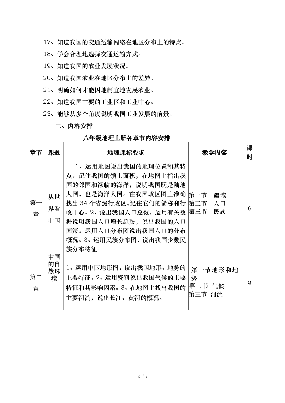 初中地理课程标准解读模板.doc_第2页