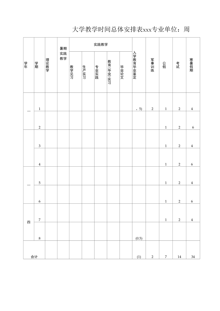 大学教学时间总体安排表.docx_第1页