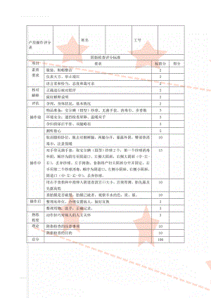 产房操作评分表(18页).doc