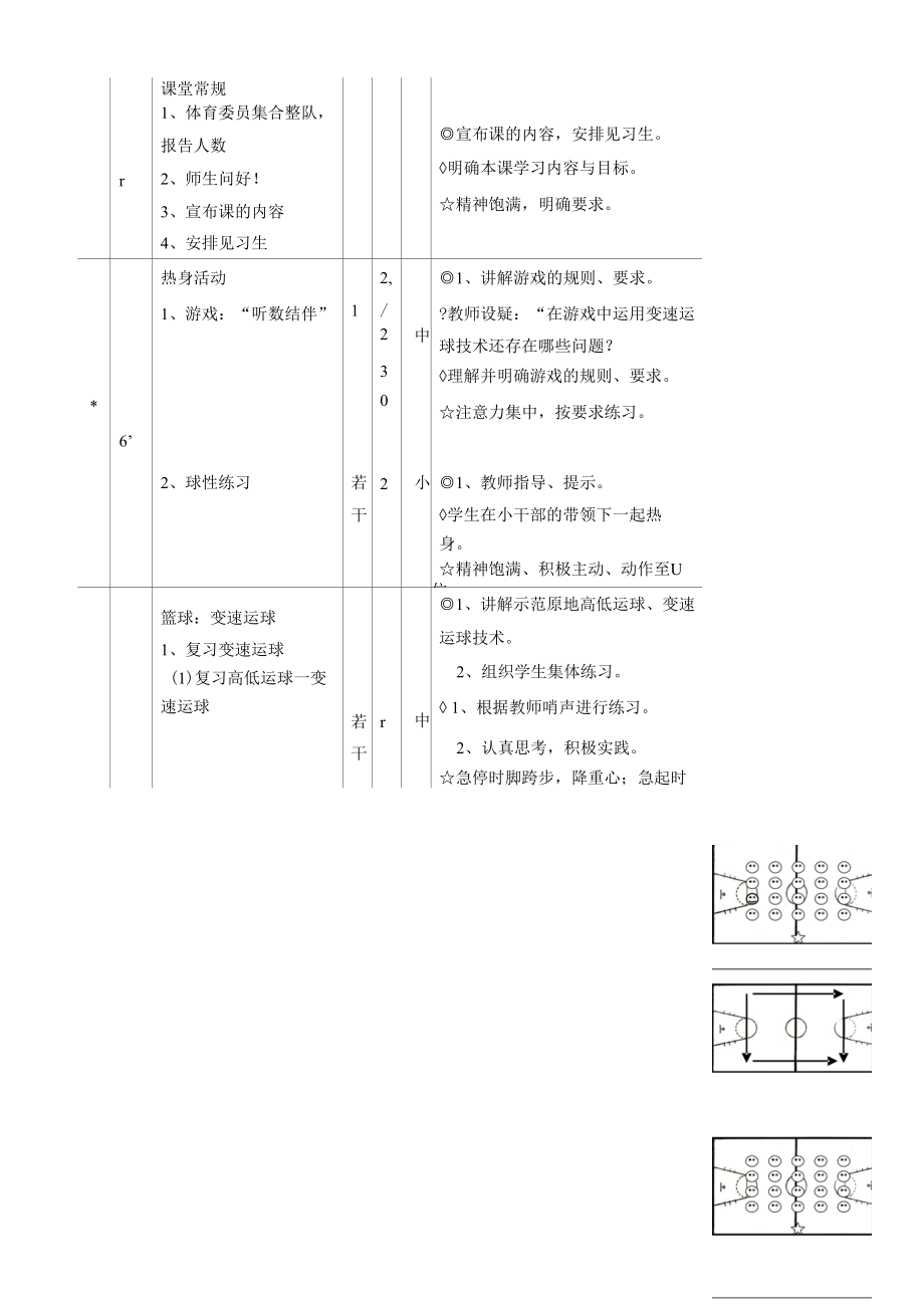 水平四（七年级）体育《篮球变速运球》教案 (3).docx_第2页