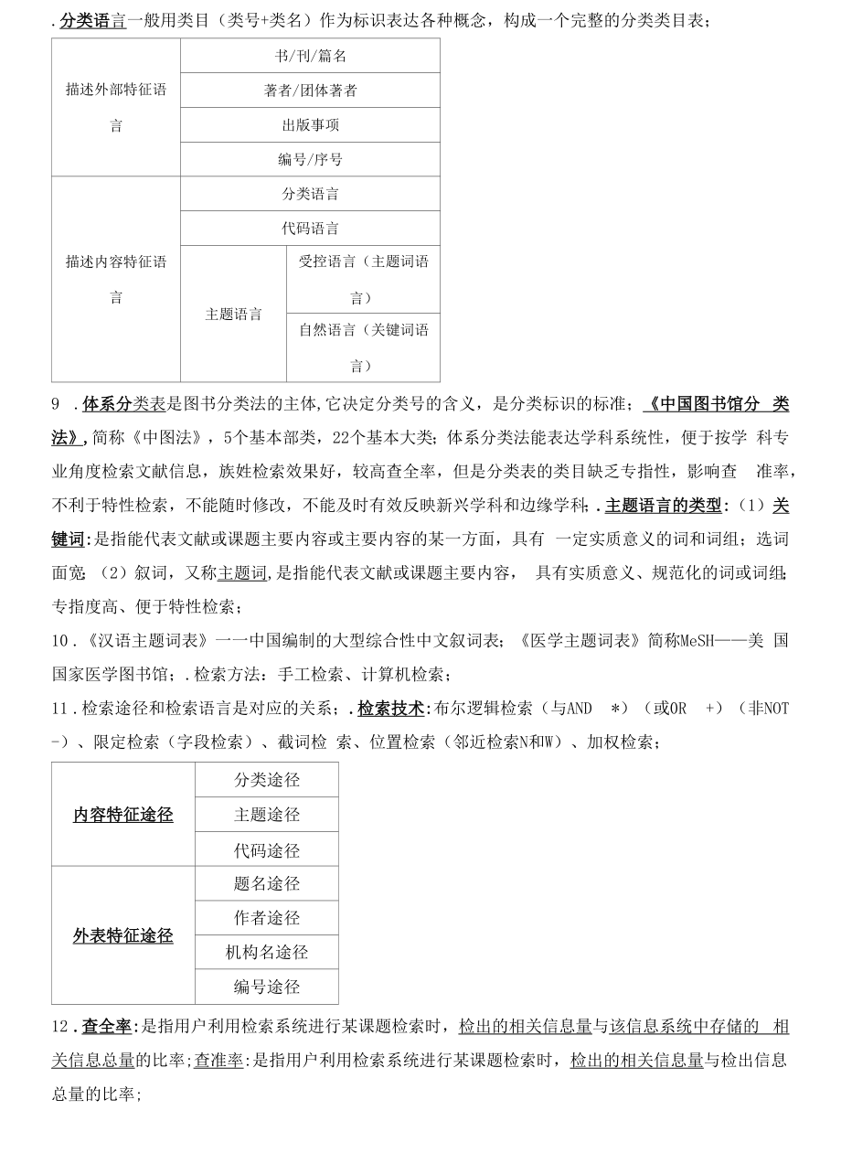 文献检索知识点-2022年个人用心整理.docx_第2页