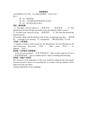 高中英语作文问题解决型.doc