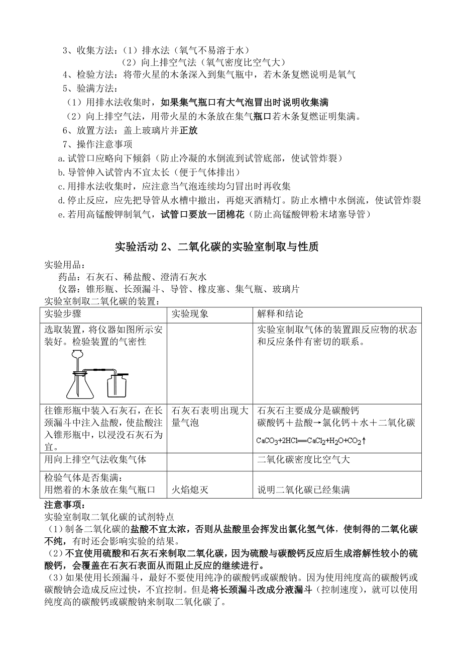 初中化学必做8个实验及所需器材终极完整版.doc_第2页