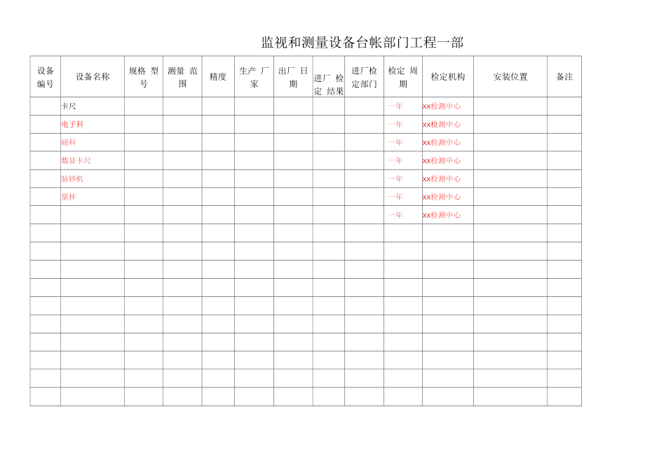 监视和测量设备台帐.docx_第1页