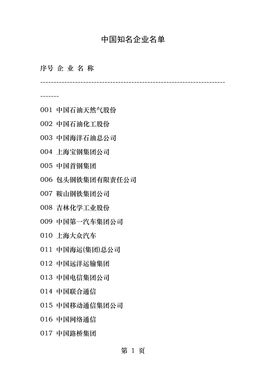 中国知名企业名单.docx_第1页