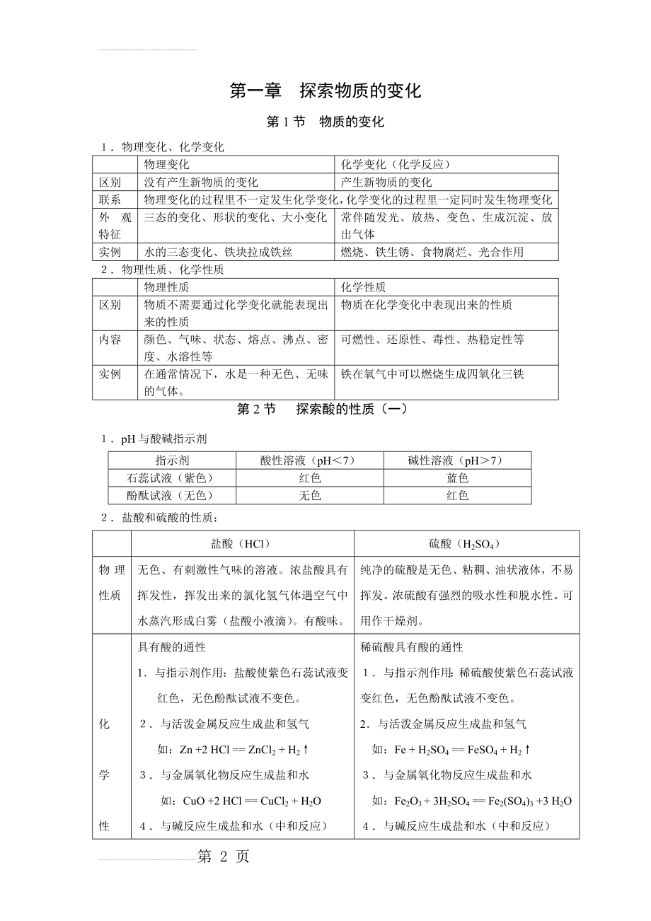 九上科学复习提纲(12页).doc_第2页