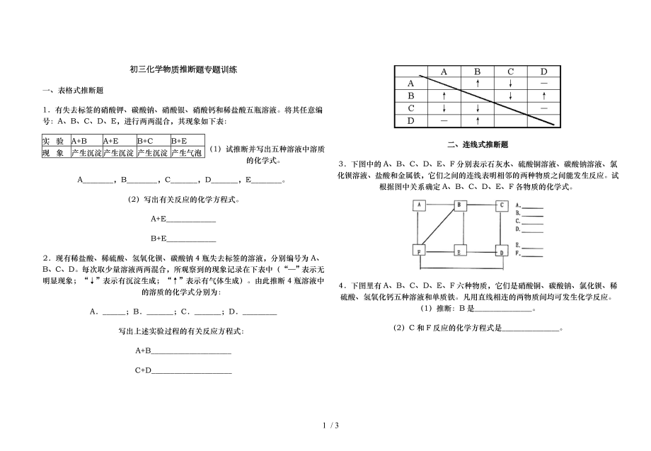 初三化学物质推断题专题训练二.doc_第1页