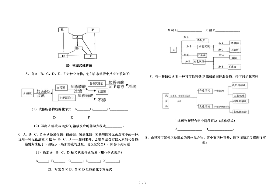 初三化学物质推断题专题训练二.doc_第2页