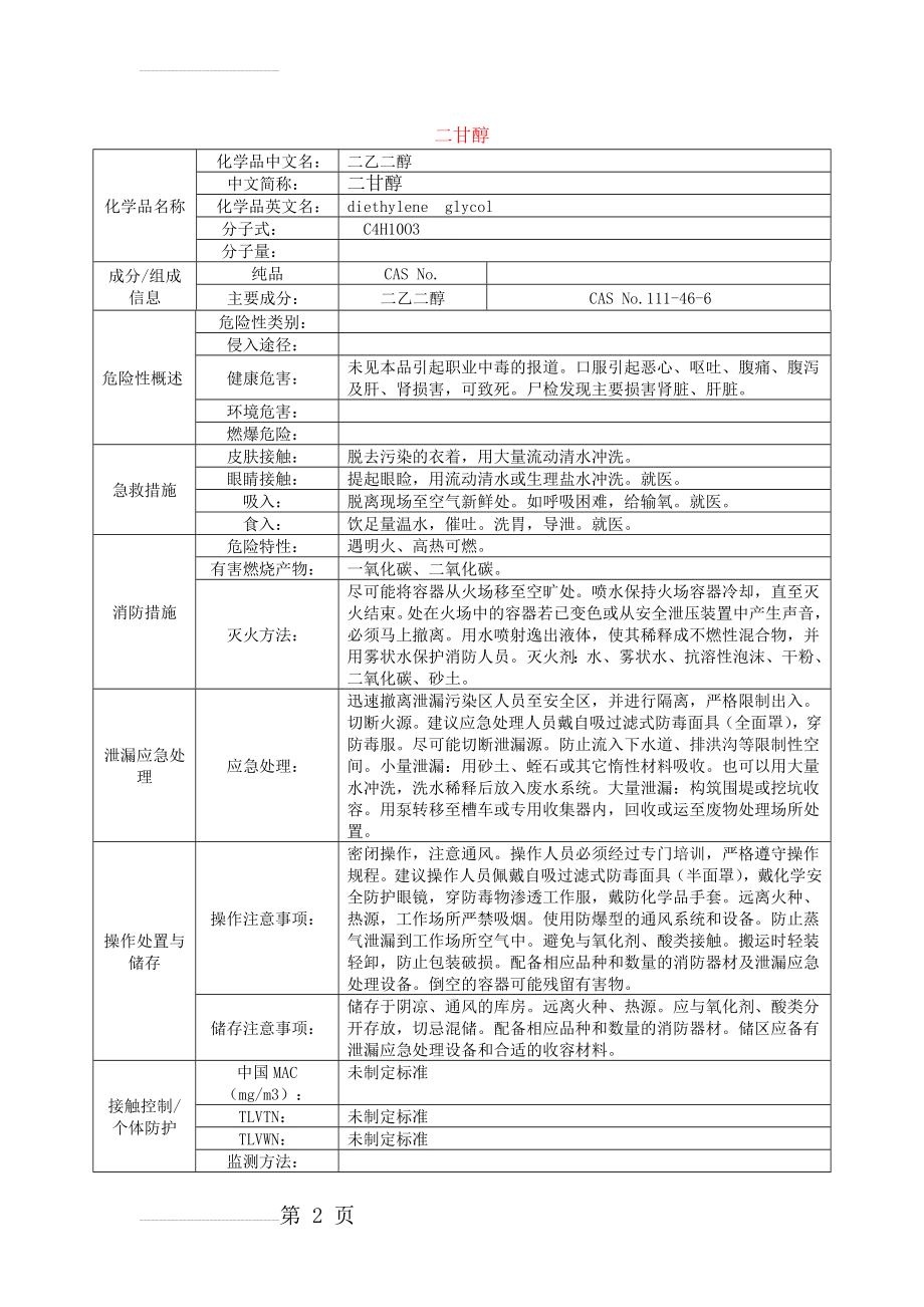 二甘醇、丙三醇MSDS(6页).doc_第2页