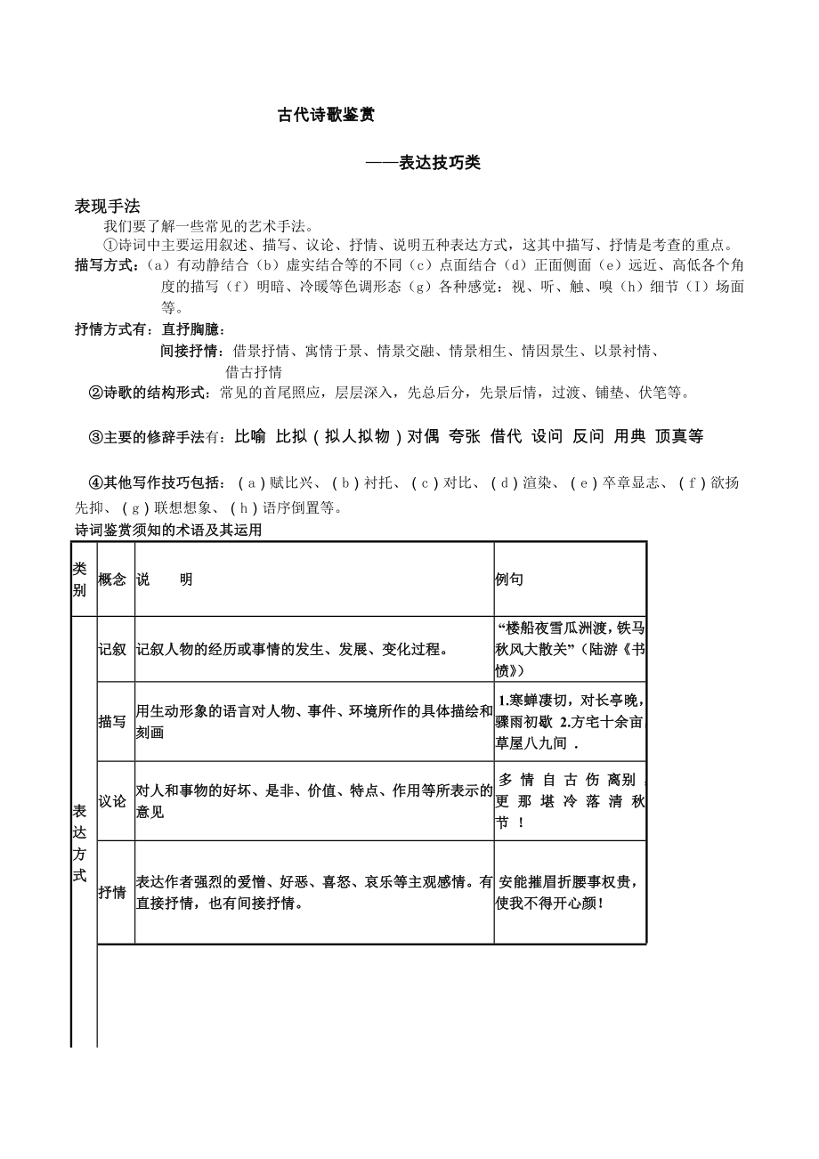 古代诗歌鉴赏表现手法导学案分析.docx_第1页