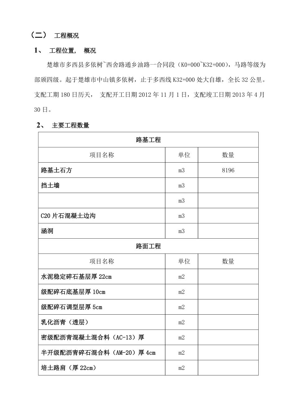 路基沥青路面施工组织设计.docx_第2页