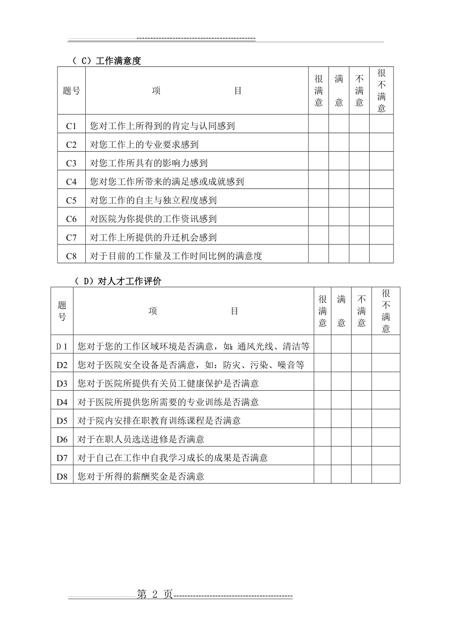 医院职工满意度问卷调查表(2页).doc_第2页