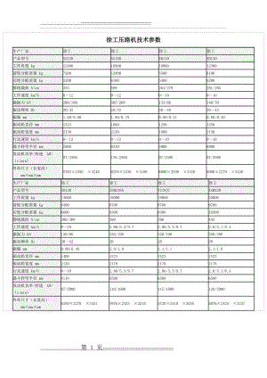 压路机技术参数(12页).doc