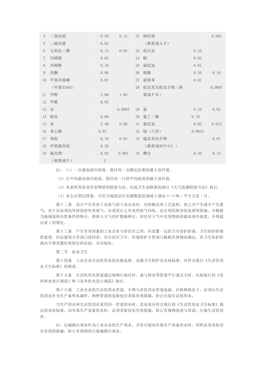 企业设计卫生标准TJ3679.docx_第2页